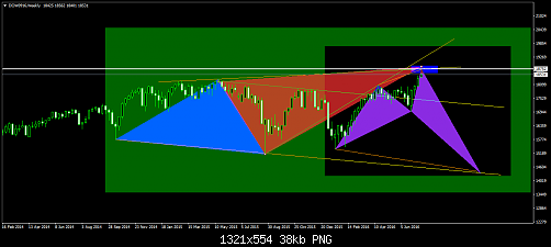     

:	DOW0916Weekly.png
:	32
:	37.8 
:	458768