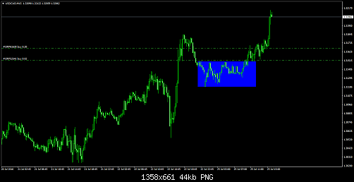     

:	USDCADM15qq.png
:	35
:	44.0 
:	458855