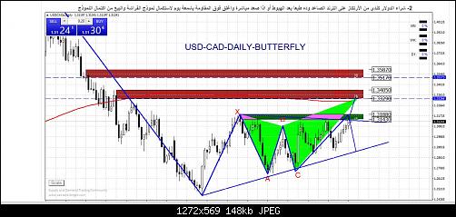     

:	USD-CAD-1.JPG
:	23
:	148.1 
:	458887