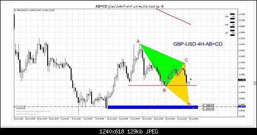     

:	GBP-USD-1.JPG
:	20
:	128.8 
:	458892