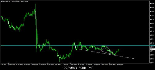     

:	GBPCHF@H4.png
:	24
:	30.4 
:	459130