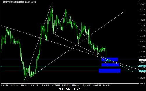     

:	GBPJPY@H4.png
:	36
:	37.4 
:	459198