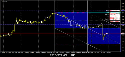     

:	eurusd-h1-liteforex-investments-limited.png
:	30
:	43.5 
:	459246