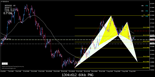     

:	nzdusd-h1-trading-point-of.png
:	44
:	60.0 
:	459340