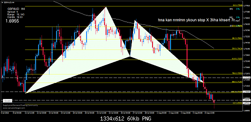     

:	gbpaud-h4-trading-point-of.png
:	26
:	59.8 
:	459367