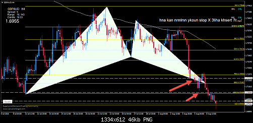     

:	gbpaud-h4-trading-point-of.png
:	24
:	45.9 
:	459373