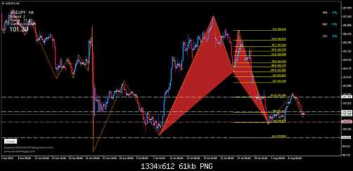     

:	usdjpy-h4-trading-point-of.png
:	32
:	60.9 
:	459409
