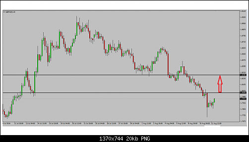     

:	nzd1.png
:	27
:	20.0 
:	459463