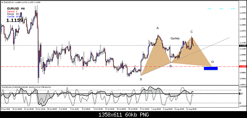     

:	eurusd-h4-amana-capital-2.png
:	25
:	59.8 
:	459591