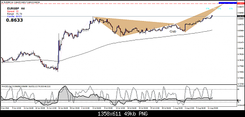     

:	eurgbp-h4-amana-capital.png
:	23
:	48.6 
:	459592