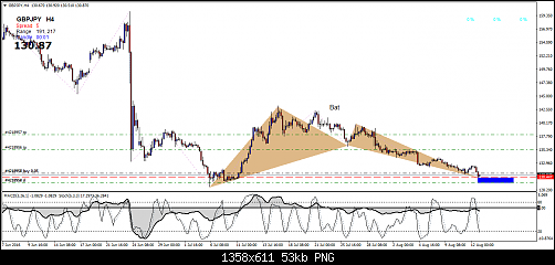     

:	gbpjpy-h4-amana-capital.png
:	40
:	53.3 
:	459594