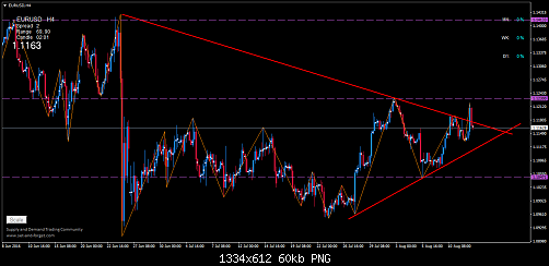     

:	eurusd-h4-trading-point-of.png
:	15
:	59.6 
:	459612