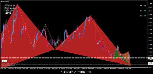     

:	gbpusd-h4-trading-point-of.png
:	19
:	61.2 
:	459613