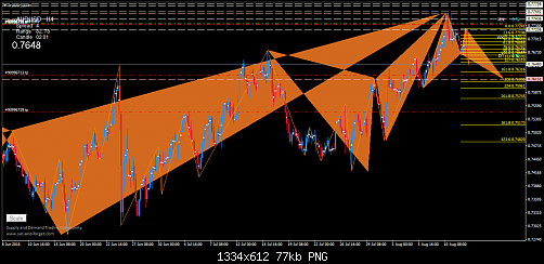     

:	audusd-h4-trading-point-of.png
:	16
:	76.8 
:	459614