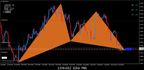     

:	usdcad-h4-trading-point-of.png
:	20
:	61.9 
:	459615