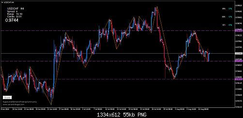     

:	usdchf-h4-trading-point-of.png
:	11
:	55.2 
:	459616