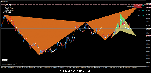     

:	nzdusd-h1-trading-point-of.png
:	12
:	54.3 
:	459617