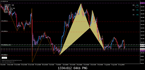     

:	usdjpy-h4-trading-point-of.png
:	15
:	64.1 
:	459618