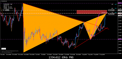     

:	eurusd-h4-trading-point-of.png
:	30
:	68.5 
:	459684