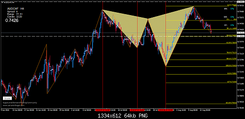     

:	audchf-h4-trading-point-of-2.png
:	27
:	64.1 
:	459688