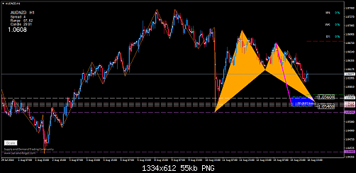     

:	audnzd-h1-trading-point-of.png
:	18
:	54.9 
:	459689