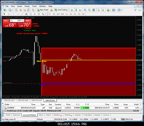     

:	gbpusd-m1-union-standard-international-3.png
:	74
:	149.6 
:	459691