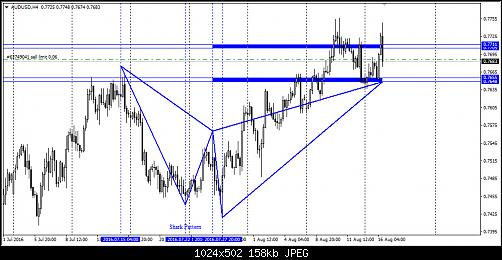     

:	EnterAUDUSD.jpg
:	21
:	158.3 
:	459692