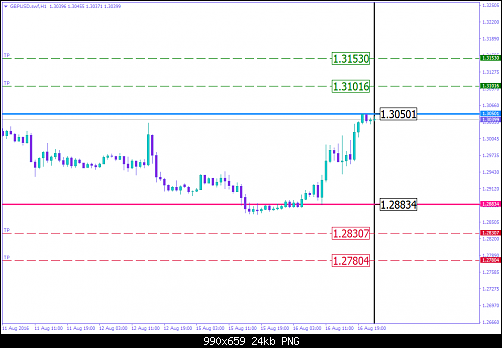     

:	GBPUSD.swfH1.png
:	40
:	23.7 
:	459708