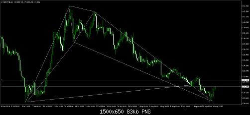     

:	GBPJPY@H41.jpg
:	21
:	82.9 
:	459719