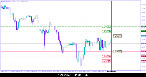     

:	GBPCHF.swfH1.png
:	25
:	35.0 
:	459748