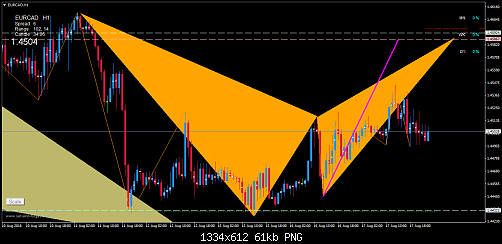     

:	eurcad-h1-trading-point-of.png
:	21
:	60.5 
:	459752