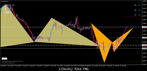     

:	eurchf-h1-trading-point-of.png
:	24
:	52.3 
:	459753