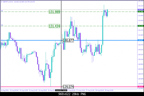     

:	GBPJPY.swfH1.png
:	29
:	28.4 
:	459777