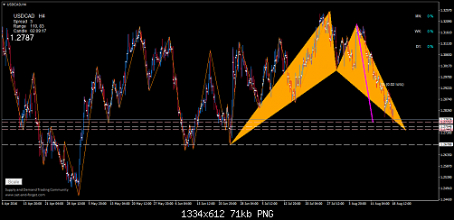     

:	usdcad-h4-trading-point-of.png
:	25
:	70.5 
:	459780