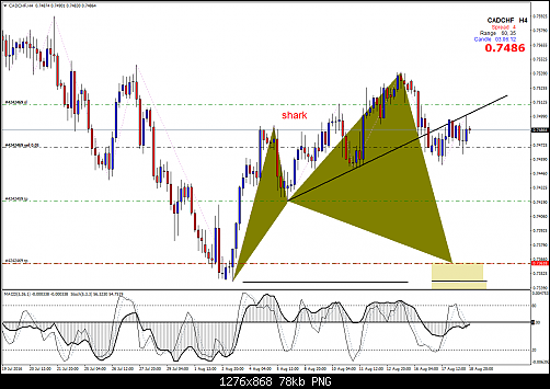     

:	cadchf-h4-amana-capital.png
:	19
:	77.8 
:	459784