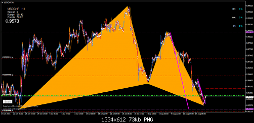     

:	usdchf-h1-trading-point-of.png
:	17
:	73.4 
:	459799