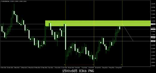     

:	EURUSD@DailyT2.jpg
:	37
:	82.8 
:	459814