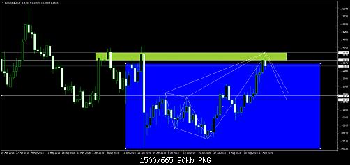     

:	EURUSD@DailyT3.jpg
:	35
:	89.7 
:	459815