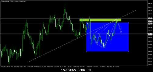     

:	EURUSD@DailyT4.jpg
:	33
:	92.6 
:	459816