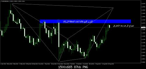     

:	EURUSD@Dailyt5.jpg
:	44
:	87.3 
:	459817