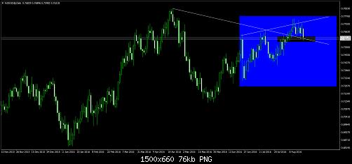     

:	AUDUSD@Daily1.jpg
:	36
:	75.8 
:	459818