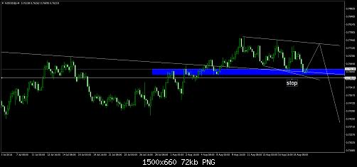     

:	AUDUSD@H4.jpg
:	46
:	71.6 
:	459819