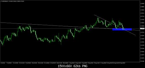     

:	AUDUSD@H41.jpg
:	38
:	62.3 
:	459820