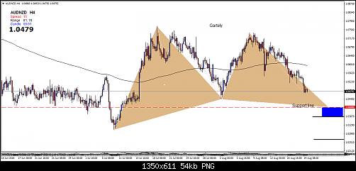     

:	audnzd-h4-amana-capital.png
:	19
:	53.6 
:	459849