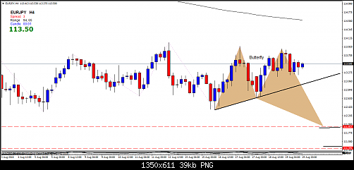     

:	eurjpy-h4-amana-capital.png
:	15
:	38.8 
:	459851