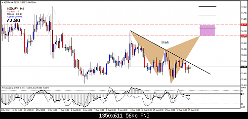     

:	nzdjpy-h4-amana-capital.png
:	18
:	56.3 
:	459853