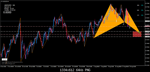     

:	audusd-h4-trading-point-of.png
:	24
:	64.0 
:	459889