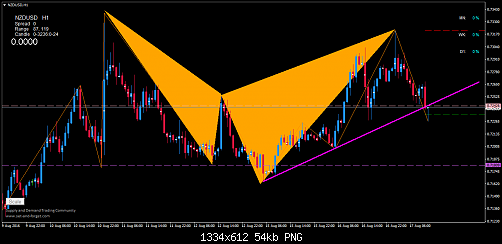     

:	nzdusd-h1-trading-point-of.png
:	27
:	54.2 
:	459890