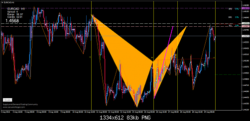     

:	eurcad-h1-trading-point-of.png
:	14
:	83.2 
:	459892