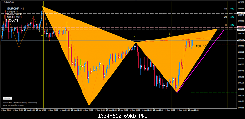     

:	eurchf-h1-trading-point-of.png
:	15
:	65.2 
:	459893